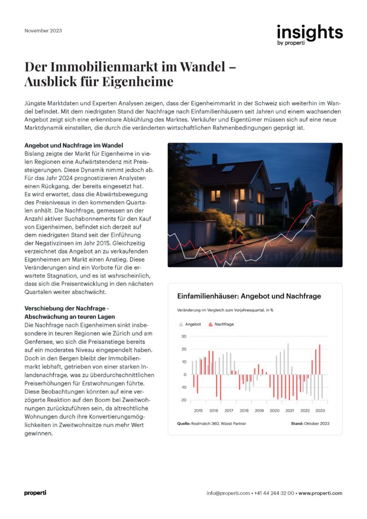 Artikelübersicht properti PDF – Der Immobilienmarkt im Wandel – Ausblick für Eigenheime