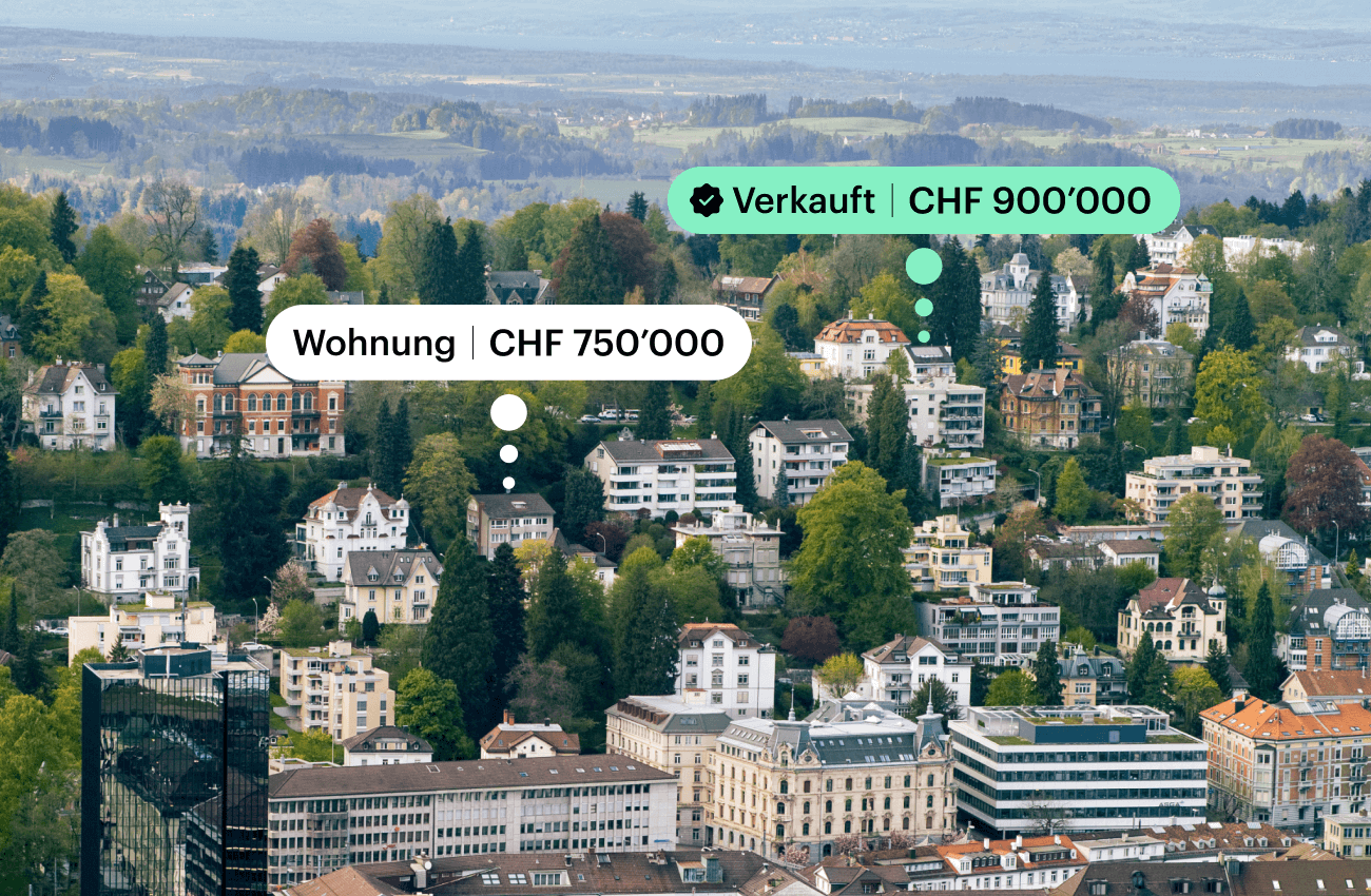 Hero des Blogs zum erfolgreichen Immobilienverkauf in herausfordernden Zeiten