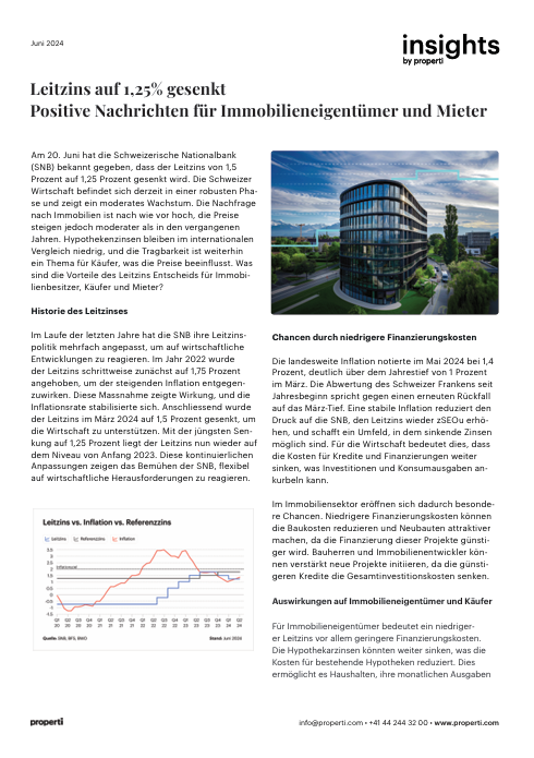Leitzins Insights