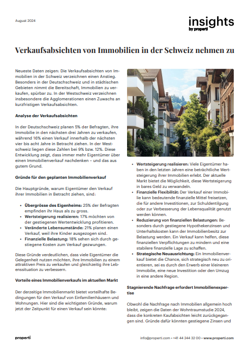 insights Verkaufsabsichten