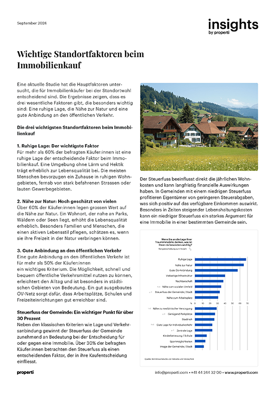 Insights Lage Immobilie DE