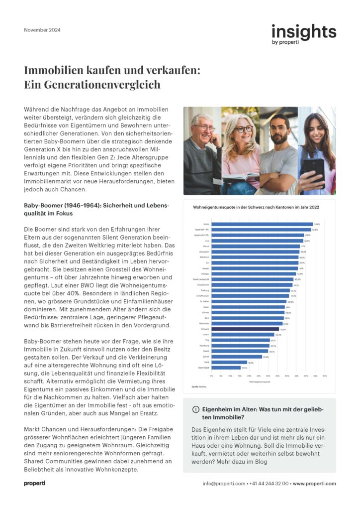 Insights, Immobilien kaufen und verkaufen: Ein Generationenvergleich DE