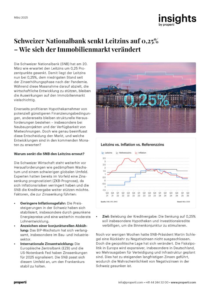 Insights Schweizer Nationalbank senkt Leitzins auf 0,25% – Wie sich der Immobilienmarkt verändert DE