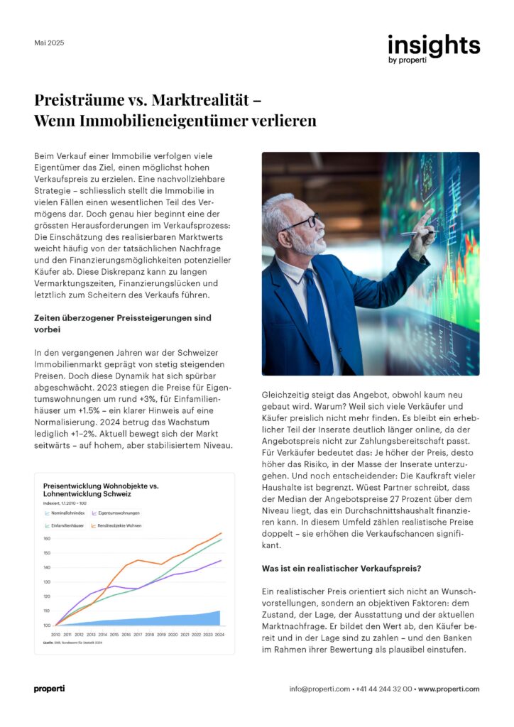Insights, Preisträume vs. Marktrealität –Wenn Immobilieneigentümer verlieren DE