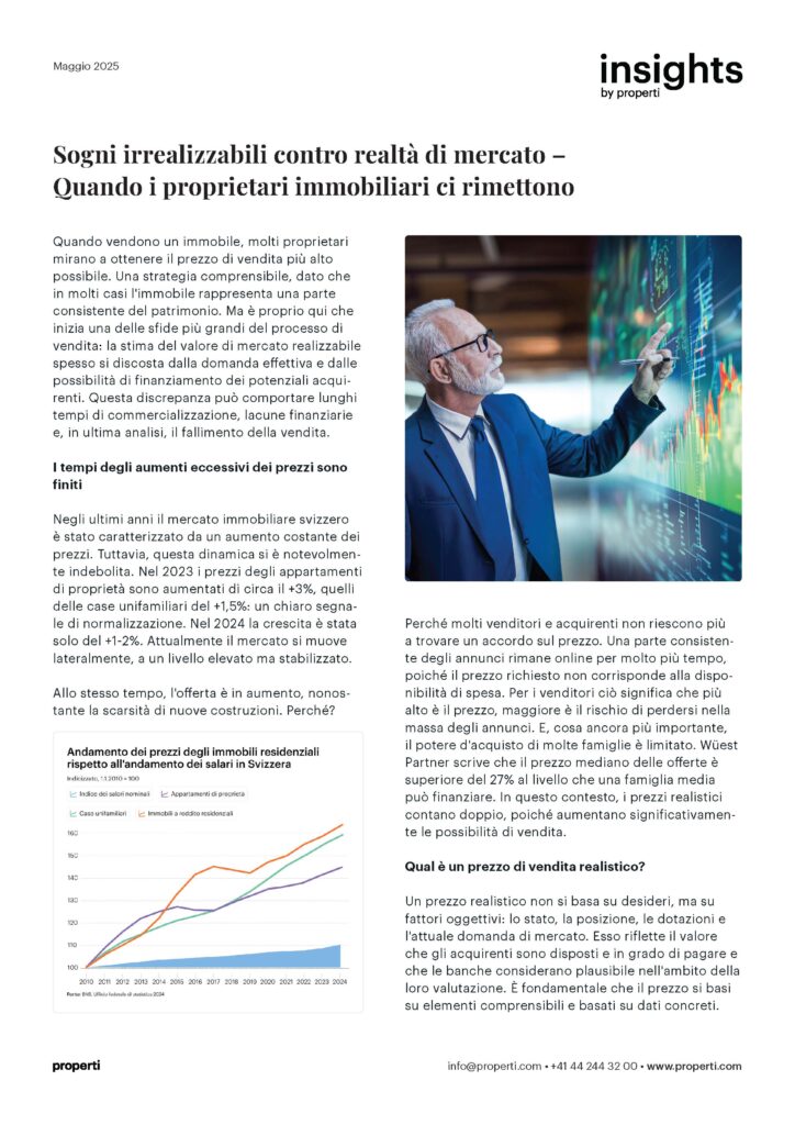 Insights, Sogni irrealizzabili contro realtà di mercato – Quando i proprietari immobiliari ci rimettono IT