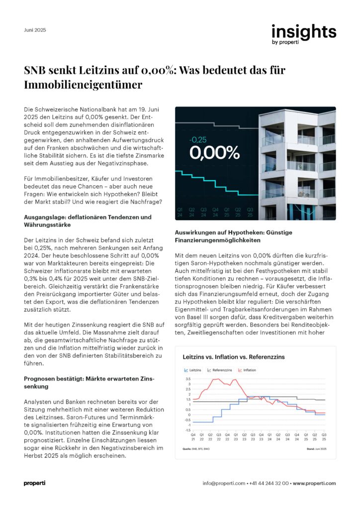 Insights, SNB senkt Leitzins auf 0,00%: Was bedeutet das für Immobilieneigentümer DE