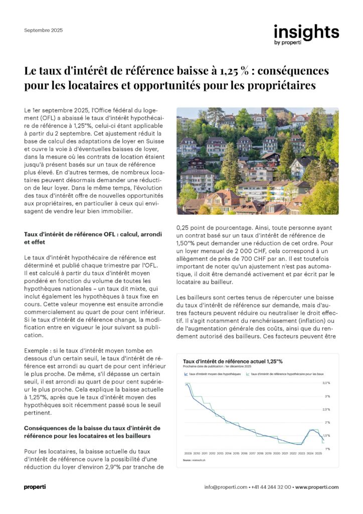 Insights, Le taux d'intérêt de référence baisse à 1,25 % : conséquences pour les locataires et opportunités pour les propriétaires FR
