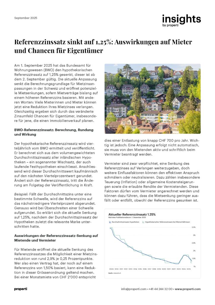 Insights, Referenzzinssatz sinkt auf 1,25%: Auswirkungen auf Mieter und Chancen für Eigentümer DE