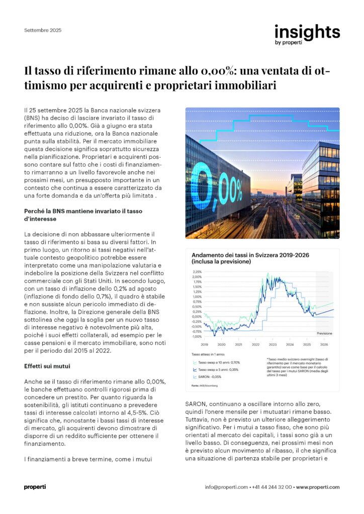 Insights Il tasso di riferimento rimane allo 0,00%: una ventata di ottimismo per acquirenti e proprietari immobiliari IT
