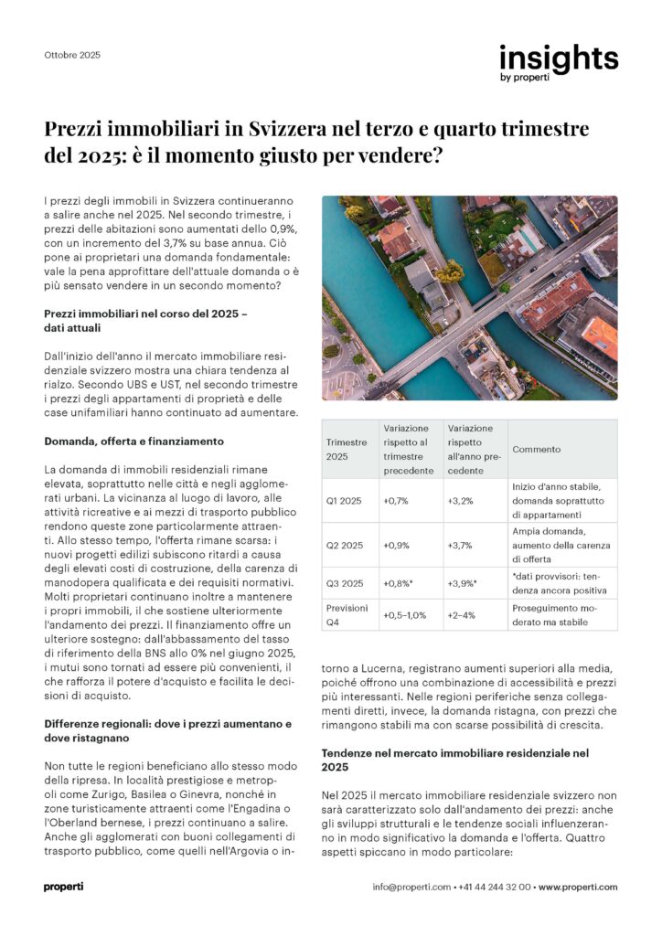 Insights, Prezzi immobiliari in Svizzera nel terzo e quarto trimestre del 2025: è il momento giusto per vendere? IT